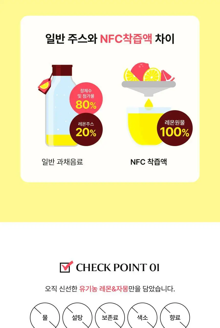 [1+1] 비비랩 유기농즙 10포 4종 택1 (레몬즙/레몬자몽즙/레몬애사비/푸룬) 상세페이지 33